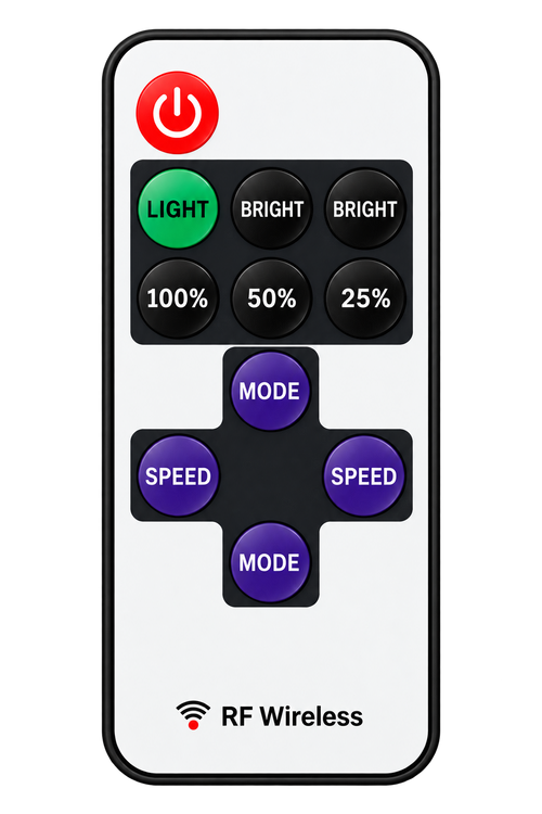 LED Remote Control